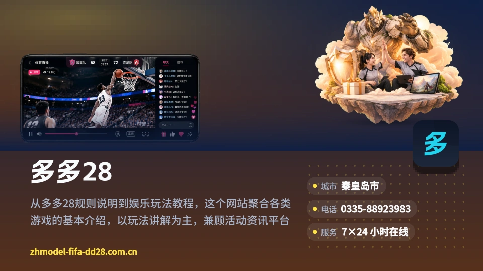 了解多多28